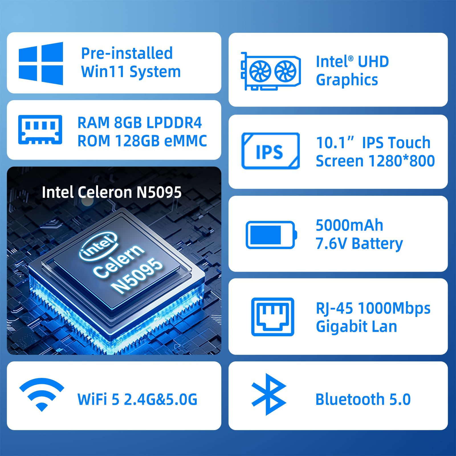 Amazon.com: HIGOLEPC MINI PC,10.1 Inch Touchscreen Win 11 Pro Mini